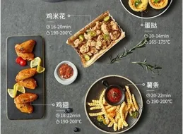 空氣炸鍋會致癌是真的嗎？