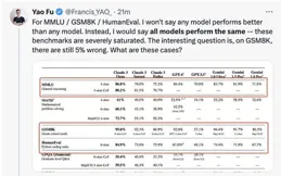 假如一個波長接近普朗克長度的光子出現在人身上會怎樣?