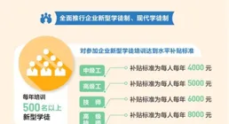 你的管理能力，體現在團建活動上