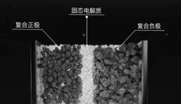 打臉寧王？這家公司的固態電池量產套用！