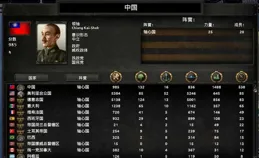 鋼鐵雄心4喚醒勇虎德國太強怎麽辦？