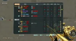 CSGO和彩虹六號哪個更有未來?