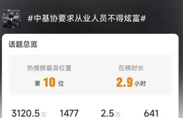 最高縮水近40%，但券商人均薪酬依然讓人流口水……