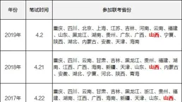 四川198種自制「明星中藥」可省內流通！好用不貴！果斷收藏！