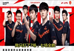 2023 年 TES 戰隊的實力在 LPL 中是什麽水平？