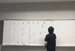 【身體變化】抗逆轉錄病毒治療後體重暴增？科學家揭開謎團