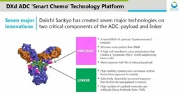 胃癌新藥臨床試驗：註射用多西他賽（白蛋白結合型）