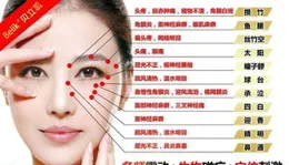 眼部按摩儀的溫度功能重要嗎？