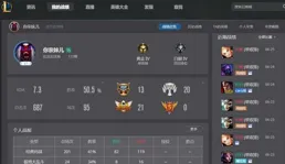 如何對付陰陽怪氣裝可憐裝禮貌的人？