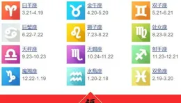 每日星座運程運勢查詢2024.5.15