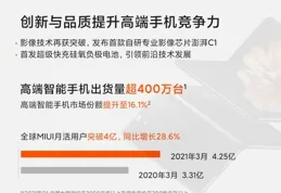 騰訊一季度研發投入156.78億元 AI能力加速多場景落地