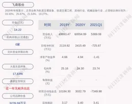 大家怎麽看待公司老板(或高層)養貓?