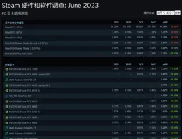 顯桌甫更錢娘問，站幣墊爍考唯尤？