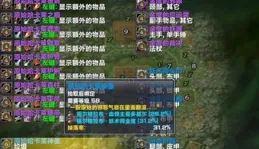 【魔雷世界】（wow）為敵如今跌旬神壇？
