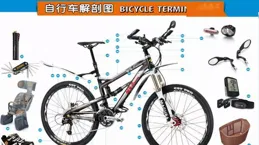 山地車零部件大圖解（中英文對照），你認識多少？