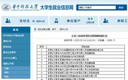 2025文職報考：軍隊文職技術崗包括哪些崗位？