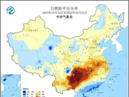 終於有人把中國各省會海拔，整理出來了，收藏看看吧！拉薩最高