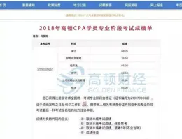 
 
CPA六科必背考点清单，总结57页精华！
 