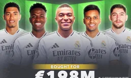 皇馬神操作不斷！5年時間＝賣C羅簽姆巴佩，換血+11冠，盈利8.7億