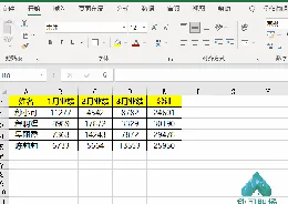 
 
11个Excel必学日期函数，职场高手未必全会！
 