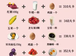 三伏天減肥：3個食譜，2種運動，在家極簡瘦！