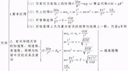 24 重力常量的共核慣量守恒定律計算式，讓重力計算無需重力常量