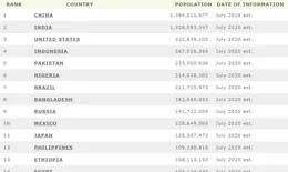 那些死在世界杯腳下的南亞勞工
