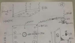 我台灣人，疫情期間奔赴越南創業，今年為公司定了1個億的營業額