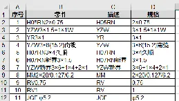 
 
比Vlookup强！我用这个公式10分钟就完成了别人2天才能整理出来的数据！
 