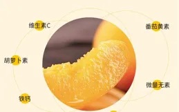 香！脆！甜！建寧錦繡黃桃上市~