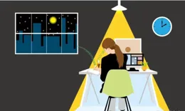 壓力越大，越能激發你的潛能力