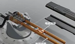 中國軍隊不再隱藏，這3大武器，每一樣都能讓美軍有來無回