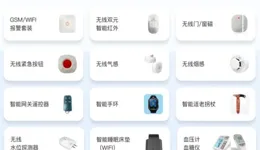 智慧養老解決方案：讓科技成為老年生活的貼心夥伴