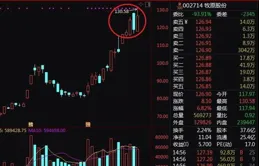 漲停揭秘｜中晶科技2連板漲停，封板資金3009.16萬元