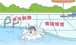 為什麽有的人遊完泳回家後，莫名其妙就死了？