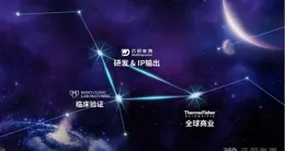 藥明康德上漲2.04%，報41.52元/股