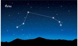 「2024下半年運勢」-水瓶座 - 上上簽