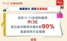 復潔環保：英碩投資擬減持不超過1.7%