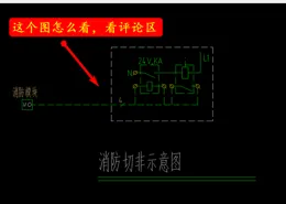 新手怎麽學看水電圖紙，做好預埋
