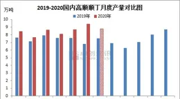 
 
7月下旬，月老牵线，真爱即将降临的三个星座
 