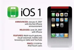 如果非要給時間加一個期限，那就是蘋果熟了的時候！