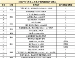 
 
在单位里，底气、格局、气质、才华，这些看起来和钱没有任何关系的品质，其实都是用钱堆积出来的。
 