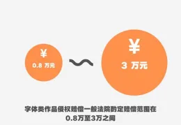 集采史上金額最大違約案例？一品紅涉嫌圍標串標需退2.66億元 後續集采掛網資格存疑