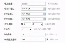 靠薪資理財實作財富自由的可能性有多大？