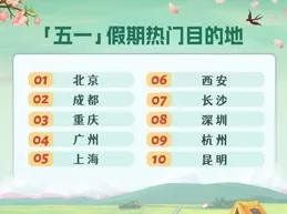 春立醫療上漲5.0%，報12.6元/股