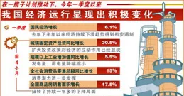 國家發改委：中國經濟穩定增長，新質生產力加快培育