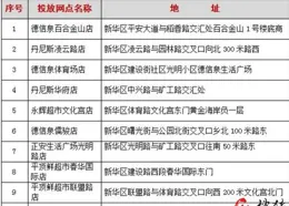 ETF觀察|業內：下遊豬肉需求有保障，豬價有望「階梯形」上漲，畜牧養殖ETF（516670）階段份額增幅超55%