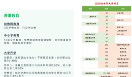 
 
不到2年时间，香港狂揽20万人才！没想到港府这次来真的了
 