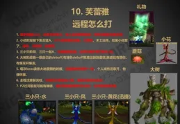魔獸世界：WLK奧杜爾金團武器前五榜單，黑劍為啥沒有入榜？