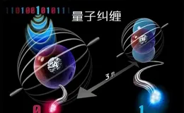 不管相距多遠都能感受到彼此，量子纏結的感應能量來自哪裏？